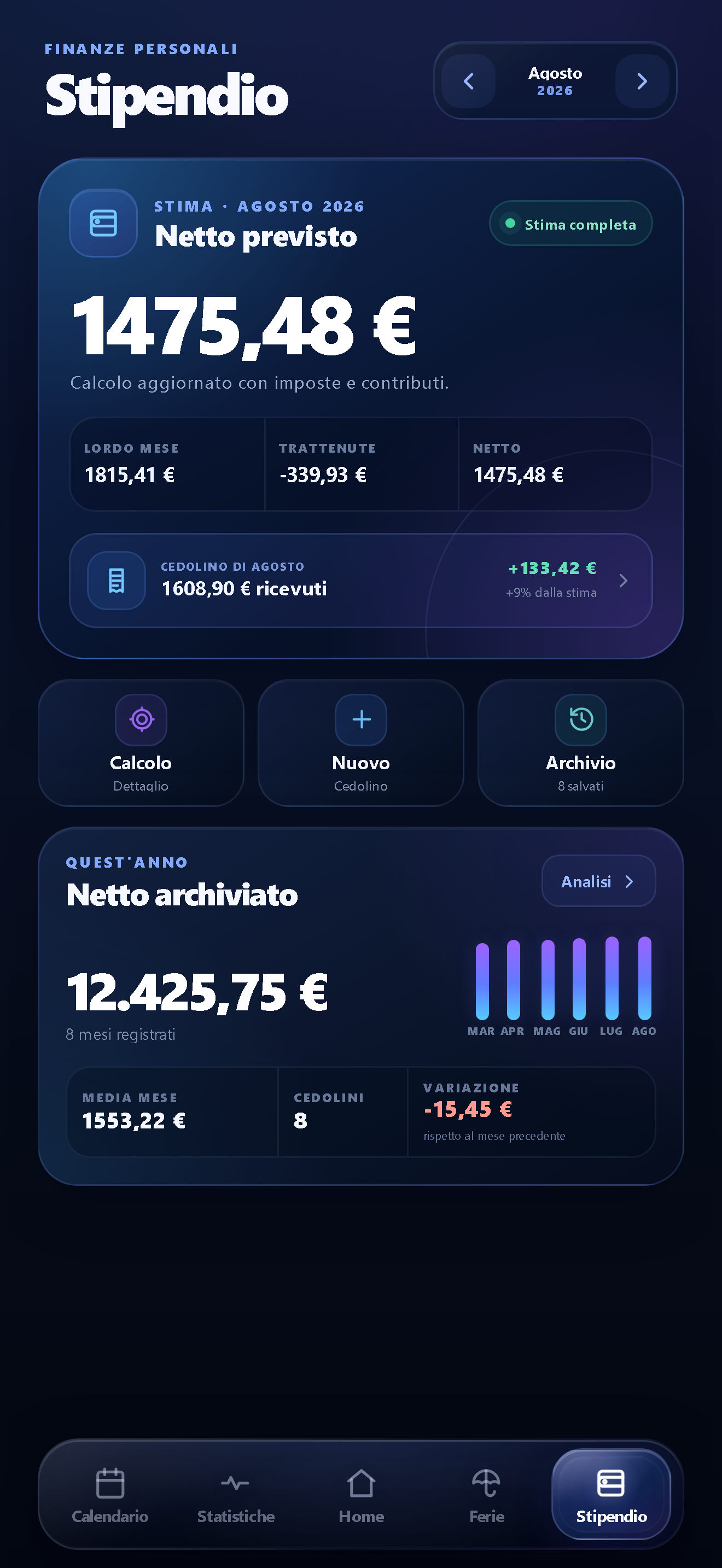Stima stipendio di GestOre